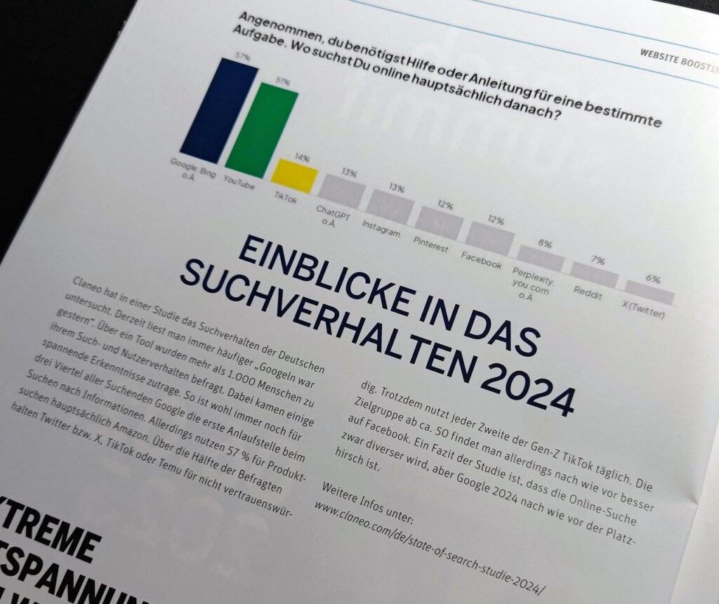 Suchverhalten 2024